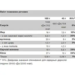 Батончик Pure Gold Gold bar Pecan Caramel 18 шт. х 45 г - мініатюра 2