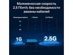 Комутатор TP-LINK TL-SG105-M2 некерований - мініатюра 7