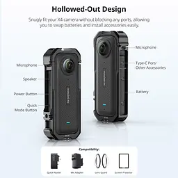 Рамка з ковпачком Ulanzi IN-04 для Insta360 X4 [129748] - мініатюра 10