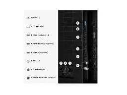 Телевізор Hisense 50U7SE - мініатюра 10