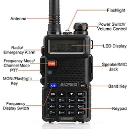 Портативна Рація + Гарнітура Baofeng UV-5R 5W дводіапазонна VHF136-174/UHF400-520 МГц (18835) - мініатюра 4