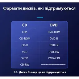 Оптичний привід DVD-RW Maiwo K520B-D - мініатюра 5