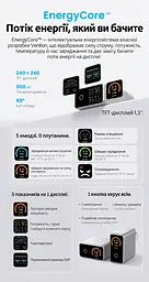 Мережевий GaN зарядний пристрій Vention Dash Pro до 140 Вт 3 USB-C + 1 USB-A сріблястий (TZ-FCOI0-EU) - мініатюра 2