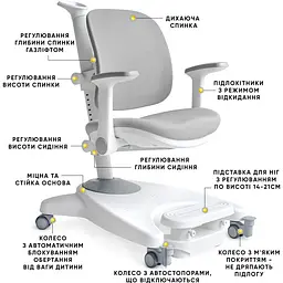 Дитяче крісло Mealux Supra Air Grey (Y-108 G) - мініатюра 2