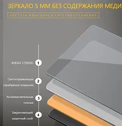 Дзеркало Dusel DE-M3021 80x65 з годинником, Білий - мініатюра 6