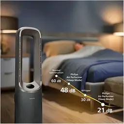 Кліматичний комплекс Philips Air Performer 9000, 48 м2 сірий (AMF970/10) - мініатюра 3