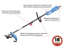 Електротриммер 1500 Вт диск/лісочка BauMaster GT-3515 - мініатюра 7