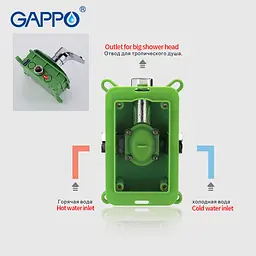 Душова система прихованого монтажу Gappo G7101, хром - мініатюра 4