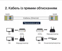 Екранований обтискний мережевий конектор Cat6 UGREEN NW111 50 шт. штекер RJ45 8P8C для однодротяних і багатодротяних жил тризубчасті контакти прозорий корпус зі сріблястим екраном і позолоченими контактами (50247) - мініатюра 9
