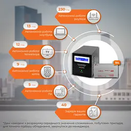 Комплект резервного живлення LP (LogicPower) ДБЖ + гелева батарея (UPS B6000 + АКБ GL 5760W) - мініатюра 2