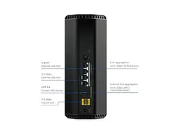 Маршрутизатор (роутер) NETGEAR Nighthawk RS300 (RS300-100EUS) - мініатюра 3