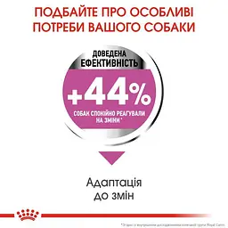 Сухий корм для собак малих порід, чутливих до змін середовища Royal Canin Mini Relax Care, 1 кг (1224010) - мініатюра 3