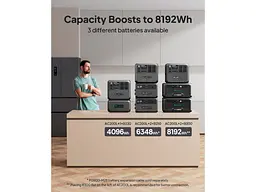 Зарядна станція Bluetti AC200L 2400W 2048Wh - мініатюра 10