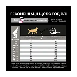 Сухий корм для собак Purina Pro Plan Dog Medium Adult Sensitive Skin з лососем і рисом 14 кг (7613035120464) - мініатюра 2
