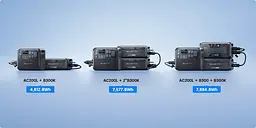 Додаткова батарея Bluetti (PowerOak) B300K2 2764.8 Вт/год - мініатюра 7