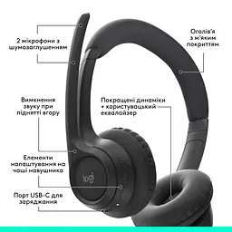 Навушники Zone 300 Wireless Headset BT Black (981-001407) Logitech teh0021845 - мініатюра 8