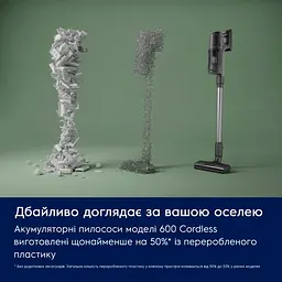 Акумуляторний пилосос Electrolux EP61H21WET (7032161) - мініатюра 2