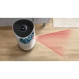 Очищувач повітря Philips AC1715/10 - мініатюра 6