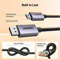 Кабель мультимедійний Ugreen DisplayPort M - HDMI M V2.0 4K 30Hz DP125 чорний 2 м (35842) - мініатюра 9
