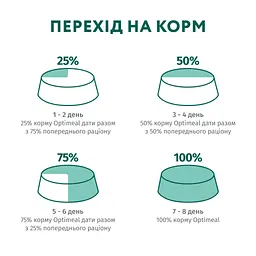 Сухий корм для кішок Optimeal для стерилізованих/кастрованих з лососем 10 кг (4820215368179) - мініатюра 8