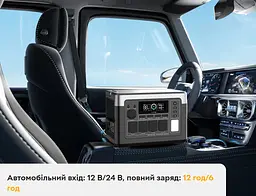 Портативна зарядна станція Oukitel P-1000E-Plus 1800W 1024Wh LiFePO4 - мініатюра 12