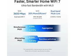 Бездротовий маршрутизатор (роутер) Asus RT-BE55 (90IG0A80-MO3C00) - мініатюра 5