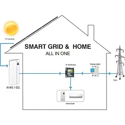 Гібридний сонячний інвертор Deye All-in-one 8kW Al-W5.1-8P1-EU-B [151721] - мініатюра 4