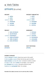 Collins Easy Learning. Italian Verbs - мініатюра 2
