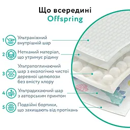 Підгузки Offspring FairyTale розмір NB (до 4 кг) 56 шт. (DP-OI-FAT-NB56P-FRT) - мініатюра 7