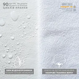 Наматрацник-чохол Ideia Aqua Stop водонепроникний 200x200+23 - мініатюра 8