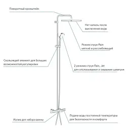 Душова система з термостатом для ванни Grohe Tempesta Cosmopolitan 250 CUBE 30412 - мініатюра 4
