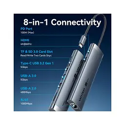 Концентратор Vention USB-C 7-in-1 USB-C PD + USB 3.2 + USB 3.0 + USB 2.0 + RJ45 + SD/TF + HDMI 0.15m (TGUHB) - мініатюра 3