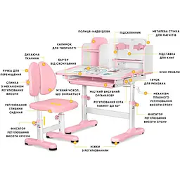 Комплект меблів Mealux Panda Pink: стіл + стілець + полиця (BD-28 PN)  - мініатюра 3