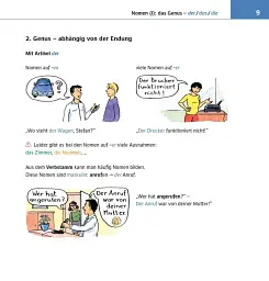 Bildgrammatik Deutsch A1-A2 - мініатюра 5