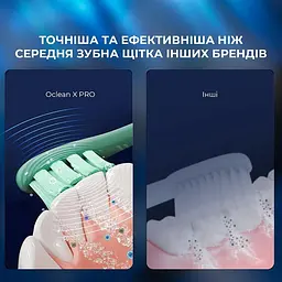 Електрична зубна щітка Oclean X Pro Green Smart Sonic Toothbrush - мініатюра 6