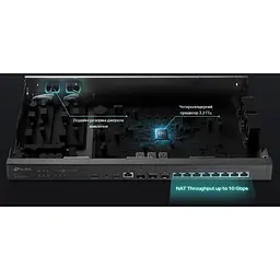 Маршрутизатор TP-Link ER8411 - мініатюра 10