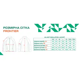 Кофта Frontier Ailant Insulation Jacket XXXL Green - мініатюра 6