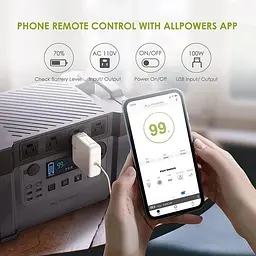 Портативна зарядна станція AAllpowers S2000 Pro 1500Wh 405405mAh 2400W Portable Power Station - мініатюра 8