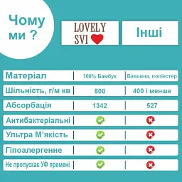 Рушник бамбук / махра Lovely Svi дитяче з капюшоном для ванної, басейну, пляжу - 90 х 90 см Сірий Ведмедик (16082021) - мініатюра 5