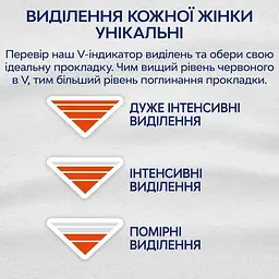 Прокладки гігієнічні Libresse Natural Care Regular 40 шт. - мініатюра 6