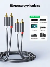 Стереоаудіокабель UGREEN AV104 1 м тюльпани 2 RCA штекери на 2 RCA штекери з подвійним екрануванням з позолоченими роз’ємами з кольоровим маркуванням каналів чорний (30747) - мініатюра 2