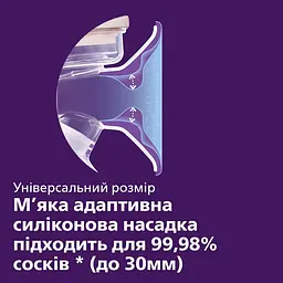 Молоковідсмоктувач Philips Avent одинарний електричний (SCF395/11) - мініатюра 5