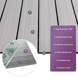 Покриття вінілове самоклеюче 3D рейки Sticker Wall 600х600х2.8мм Скандинавський білий шпон SW-00002197 - мініатюра 2