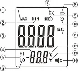 Детектор горючих газів + термометр (0-100% LEL, 0-50 °C) WINTACT WT8823 - мініатюра 9