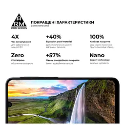 Скло захисне Armorstandart Pro Samsung A16 4G (A165) Black (ARM80171) - мініатюра 5