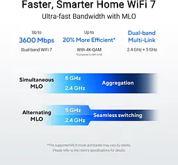 Бездротовий маршрутизатор Asus RT-BE55 (90IG0A80-MO3C00) - мініатюра 6