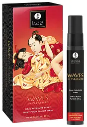 Спрей для посилення слиновиділення Shunga Waves of Pleasure Strawberry Sparkling Wine - мініатюра 2