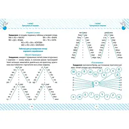 Початкова школа. Читаємо швидко (К00609) - мініатюра 2