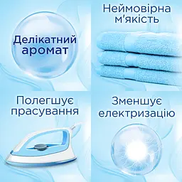 Ополіскувач для білизни Silan Sensitive, 2775 мл (724375) - мініатюра 7