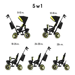 Велосипед триколісний MoMi INVIDIA Black - мініатюра 8